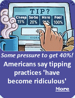 Americans may be reaching a tipping point with tipping screens. A recent survey found that 78% of consumers believe tipping practices ''have become ridiculous,'' while nearly three-quarters of people say they've noticed restaurants raising the suggested gratuity amounts displayed on digital payment screens. When faced with those prompts, 59% of those surveyed said they feel compelled to leave a tip, but many find the prompting offensive.